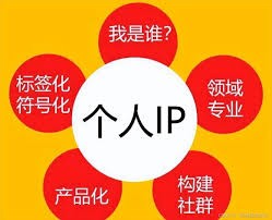 IP变现的投资价值分析，投资个人IP的潜力与前景