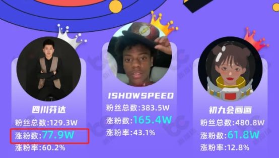 百万粉网红被告：恶意蹭流量，终会被反噬