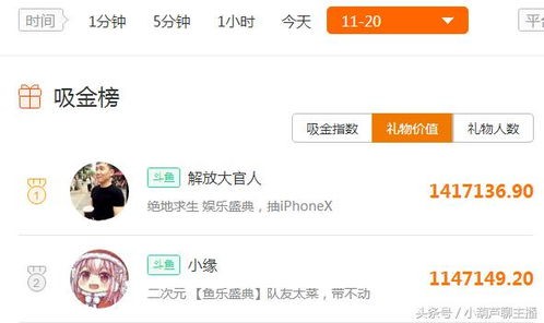 揭秘直播间燕窝销售背后：揭秘燕窝直播销售的五大套路