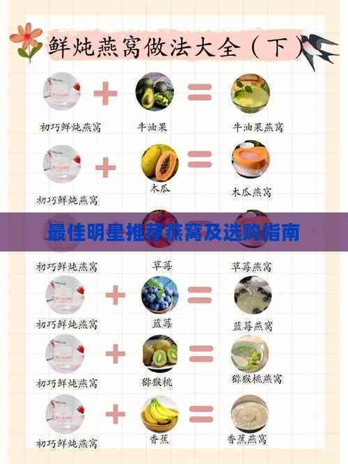 更佳明星推荐燕窝及选购指南