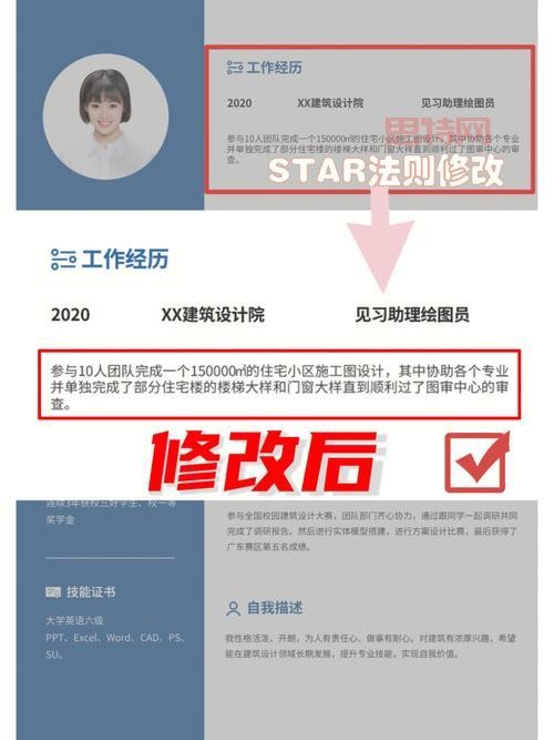 工作经历怎么写？掌握STAR法则，轻松展示职业成就