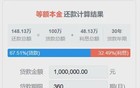 刚刚！央行下调房贷利率！