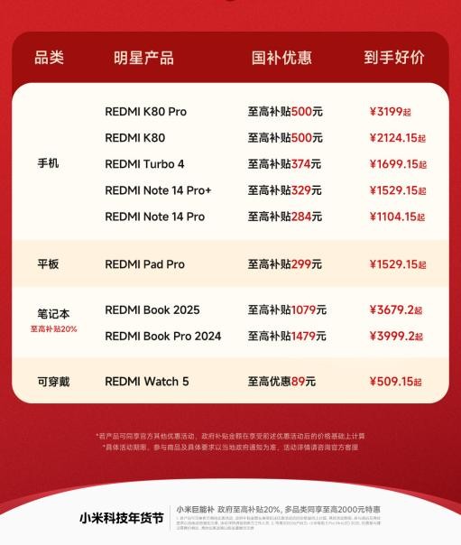 手机国补正式启动,小米15 到手低至 3999 元