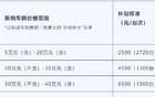 成都新一轮汽车消费补贴上线