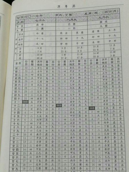 庚戌日出生名人明星 庚戌日生人怎么样 庚戌日的名人