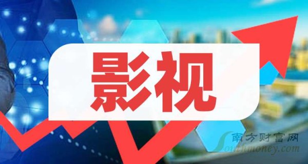 影视行业产业链梳理（2024/9/6）