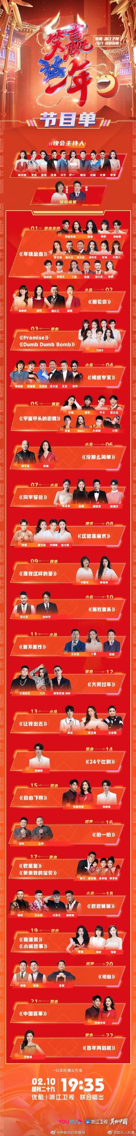 浙江卫视春晚节目单