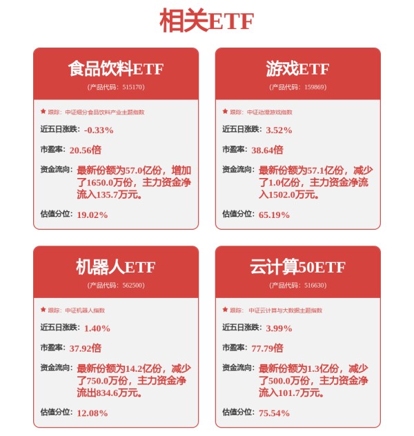 智谱AI概念股大涨 多家公司回复相关问题
