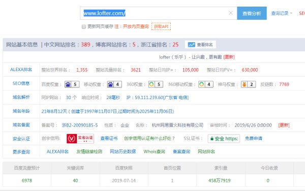 有什么好的外链发布网站吗？附可发虚拟外链的高权重网址