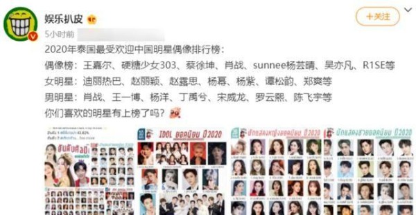 国外最受欢迎明星排行出炉,王一博肖战不出所料,王嘉尔偶像第一