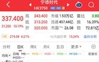 “宁王”刷屏！股价大涨，成交额A股第一，总市值反超比亚迪