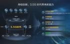 5G-A 套餐费用来了，网友炸了！