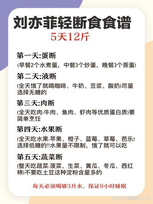 明星产后如何减肥（产后减肥的最有效方法）