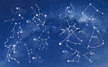 星座属性分类 十二星座属性分类