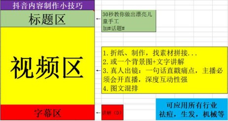 抖音内容制作小技巧