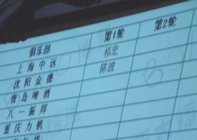 中国足坛奇葩转会制度: 球员成俱乐部奴隶 多人因此被废