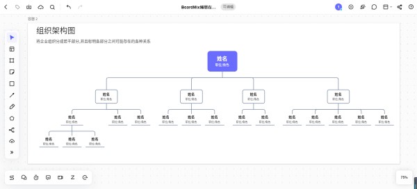树状图