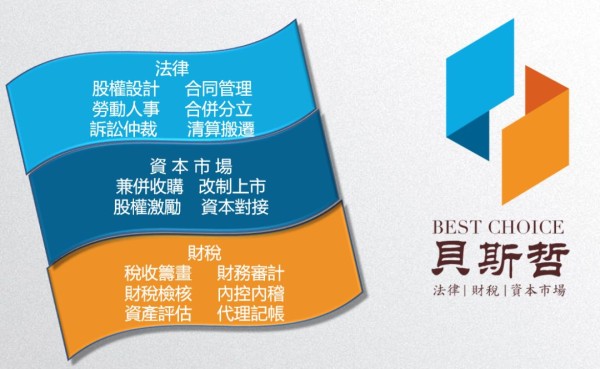 利刃出鞘！演员聘用合同示范文本发布 严控演员片酬标准丨贝斯哲