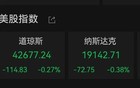 深夜，金价爆了！