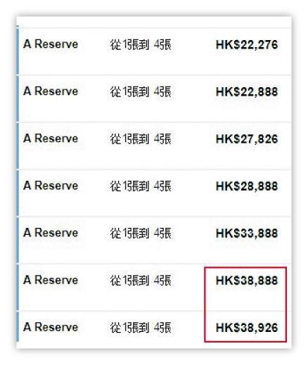 980元的<a target=