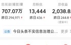 体制内过紧日子了，怎么办？
