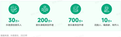 500