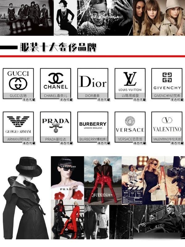 干货科普❗世界奢侈品大盘点：包包手表首饰-有驾