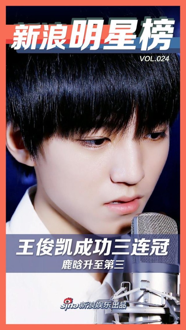 [明星榜]王俊凯三连冠