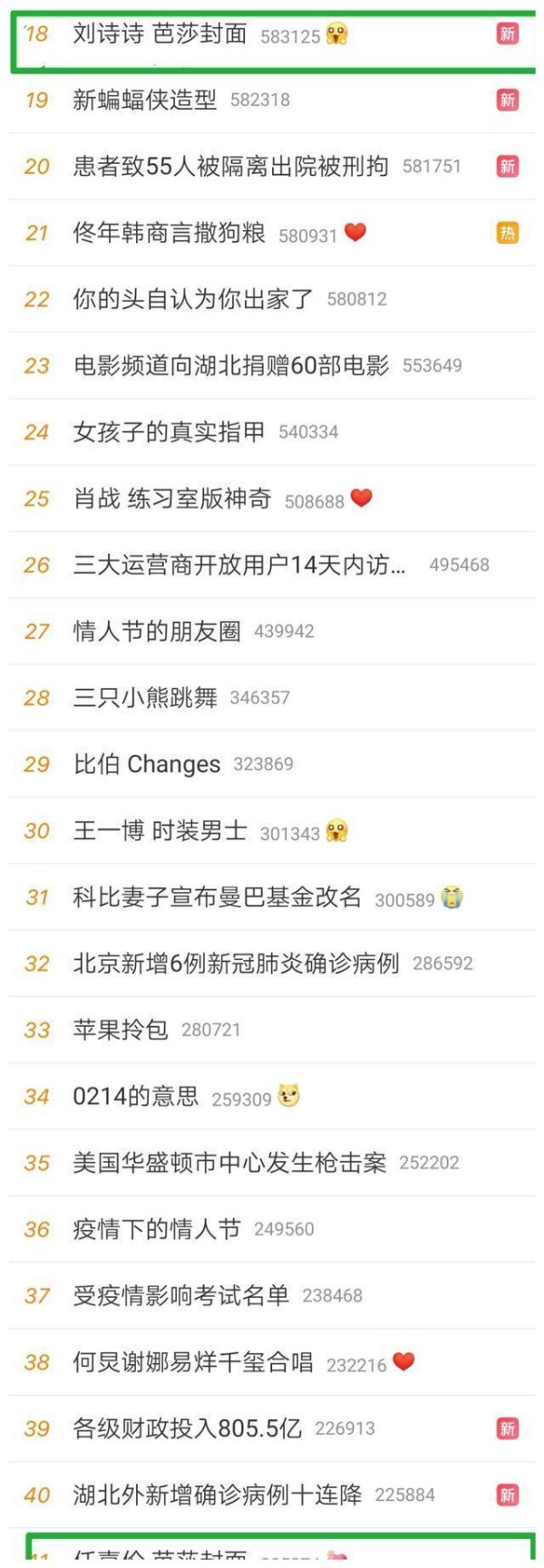 刘诗诗和任嘉伦杂志封面上热搜，知名作家蹭热度怒怼他们