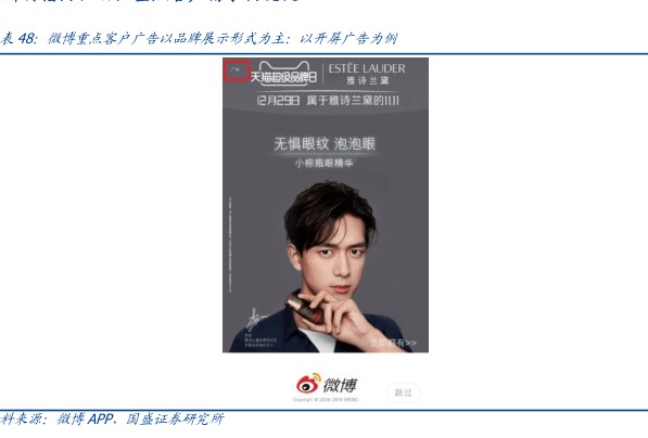 微博重点客户广告以品牌展示形式为主:以开屏广告为例 - 2019年12月 - 行业研究数据