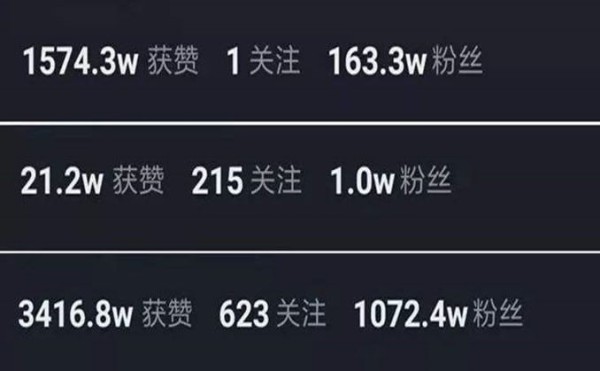 什么叫靠流量赚钱:流量怎么赚钱