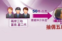 台湾38名艺人卖淫花名册曝光 4位女星被点名