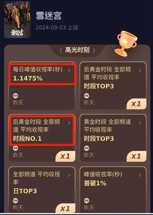 张艺谋点评黄景瑜的演技，言辞一针见血，句句说到观众的心坎里