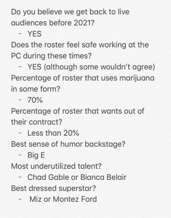 外媒随机采访WWE后台人员七大热门问题，如今答案公开了！