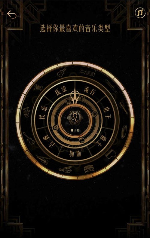 什么星座的明星最有钱