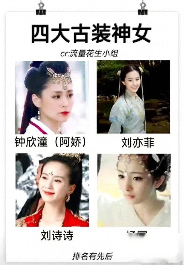 超火！网友评内娱四大古装神女：阿娇刘亦菲等在列！