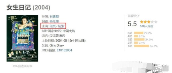 杨紫作品回顾：10岁出道，22岁创首部超9分佳作，你确定了解她？