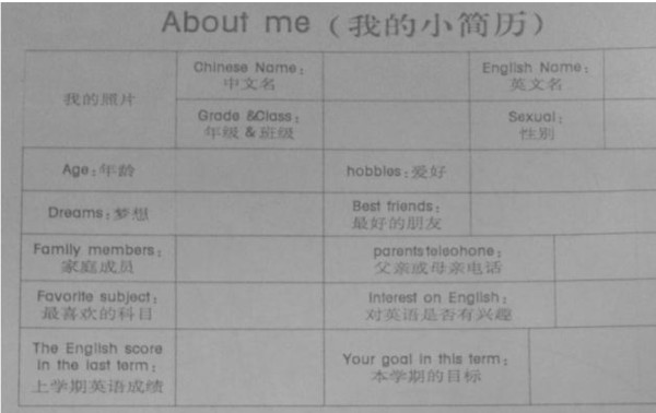 “新课标”背景下C位出道的英语作业设计