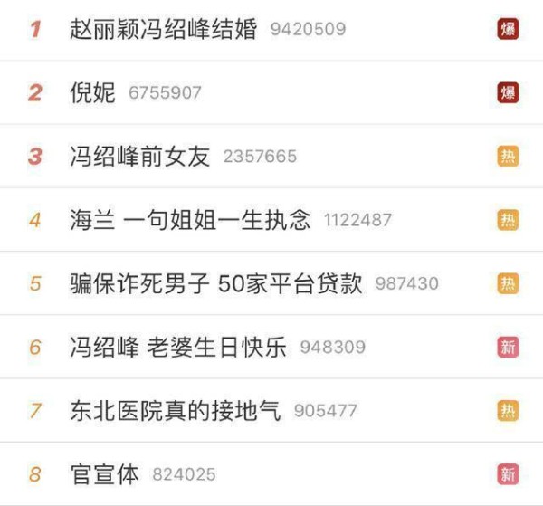 赵丽颖冯绍峰名下资产曝光 网友：两家上市公司合并了？