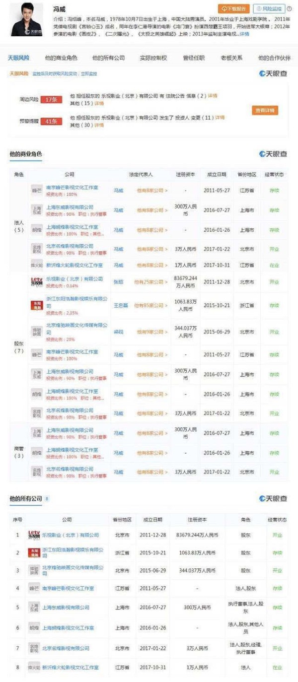 赵丽颖冯绍峰名下资产曝光 网友：两家上市公司合并了？