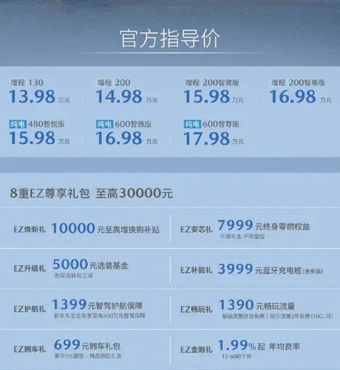 “弯道之王”的蜕变，深度试驾马自达EZ