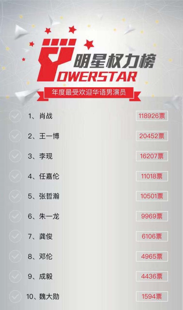 明星权力榜.jpg