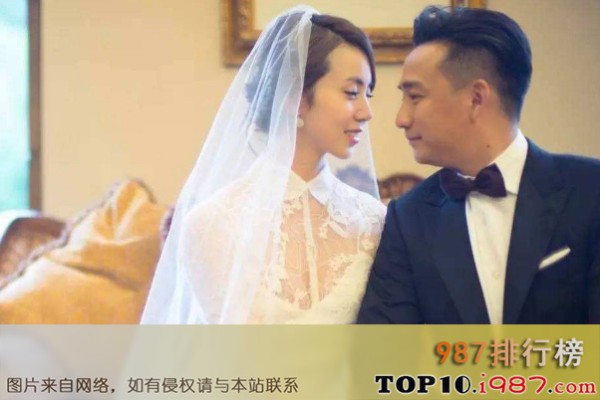 十大娱乐圈恩爱夫妻之黄磊/孙莉