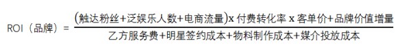 品牌方如何知己知饭圈,明星营销的3种玩法