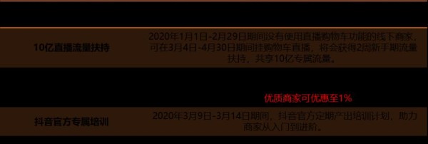 探秘抖音带货（推荐10款明星产品，带你领略抖音带货的魅力）