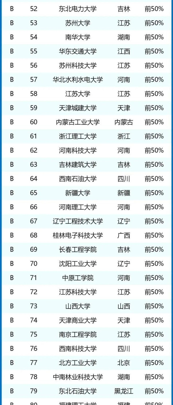 刘晓庆自传非代笔证据曝光