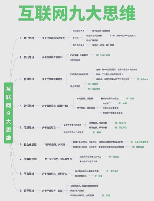 友加畅捷构建高效人脉网络的创新思维