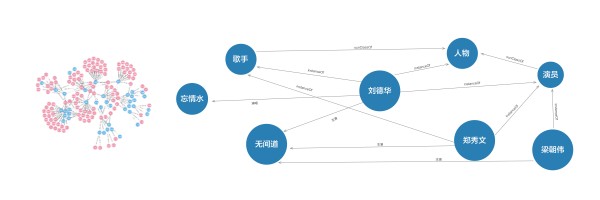 华为云知识计算平台 助力企业破解智能化知识挖掘和管理难题