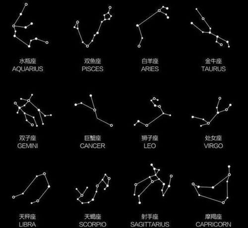 台湾星座研究新趋势,揭秘星象奥秘!
