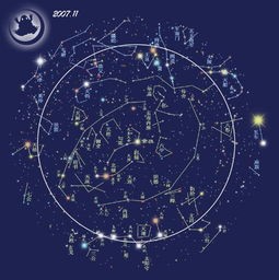 台湾星座研究新趋势,揭秘星象奥秘!